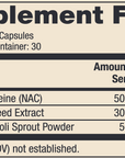 Dr.Mercola NAC With Milk Thistle 60cap