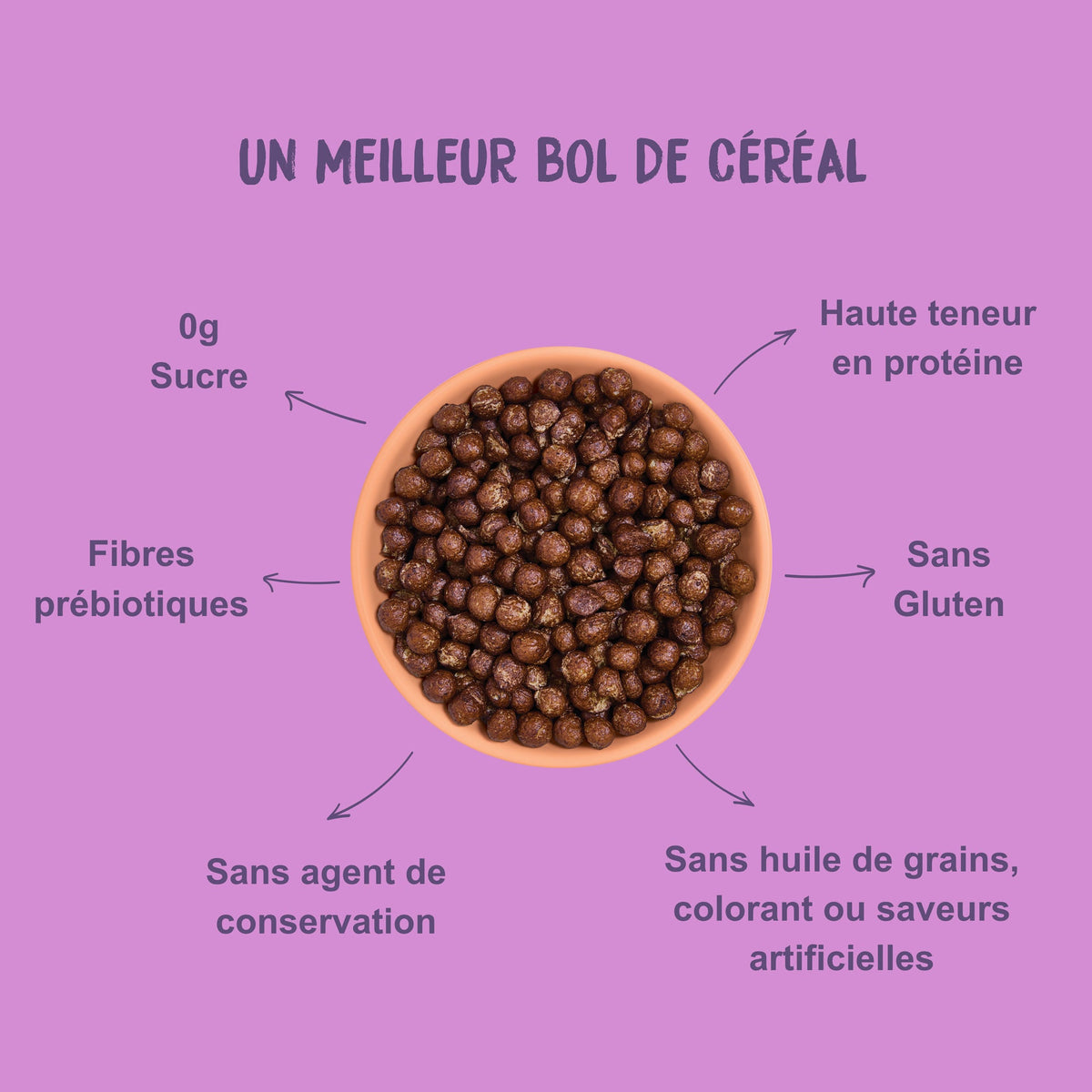 Farm Girl Protein Cereal- Chocolate Puffs 280g