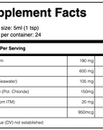 Keto Electrolyte Drops 118ml