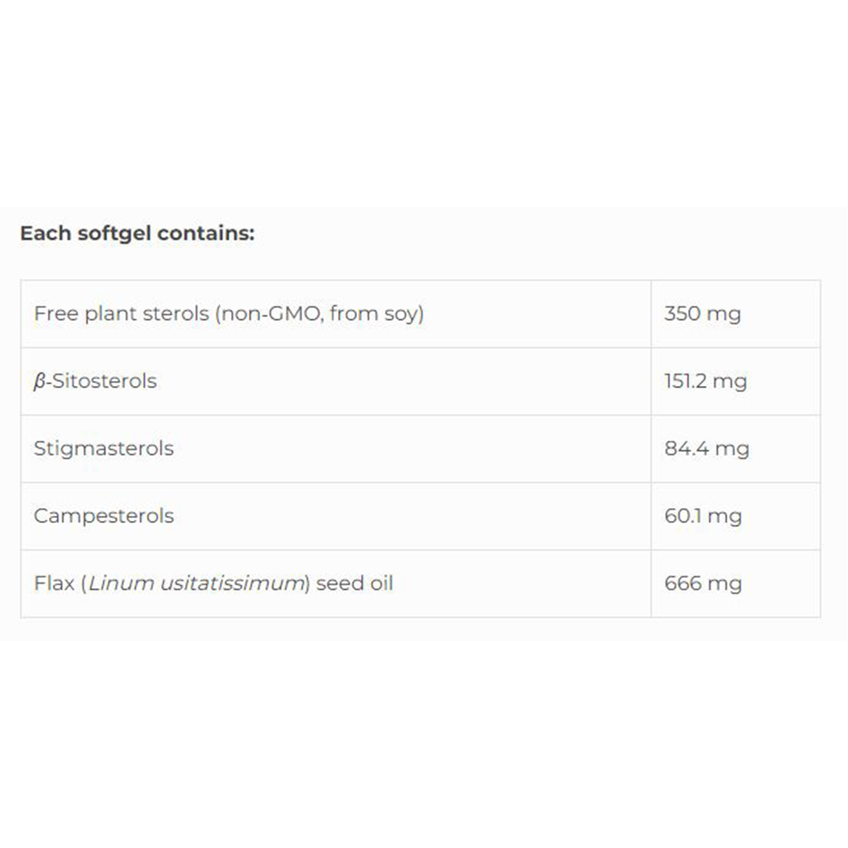 NFH Chol Sap-15 120 softgels