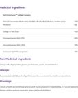 Bioclinic OptiMega-3 Q10 60 softgels