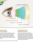 NutraSea Dry Eye 200ml
